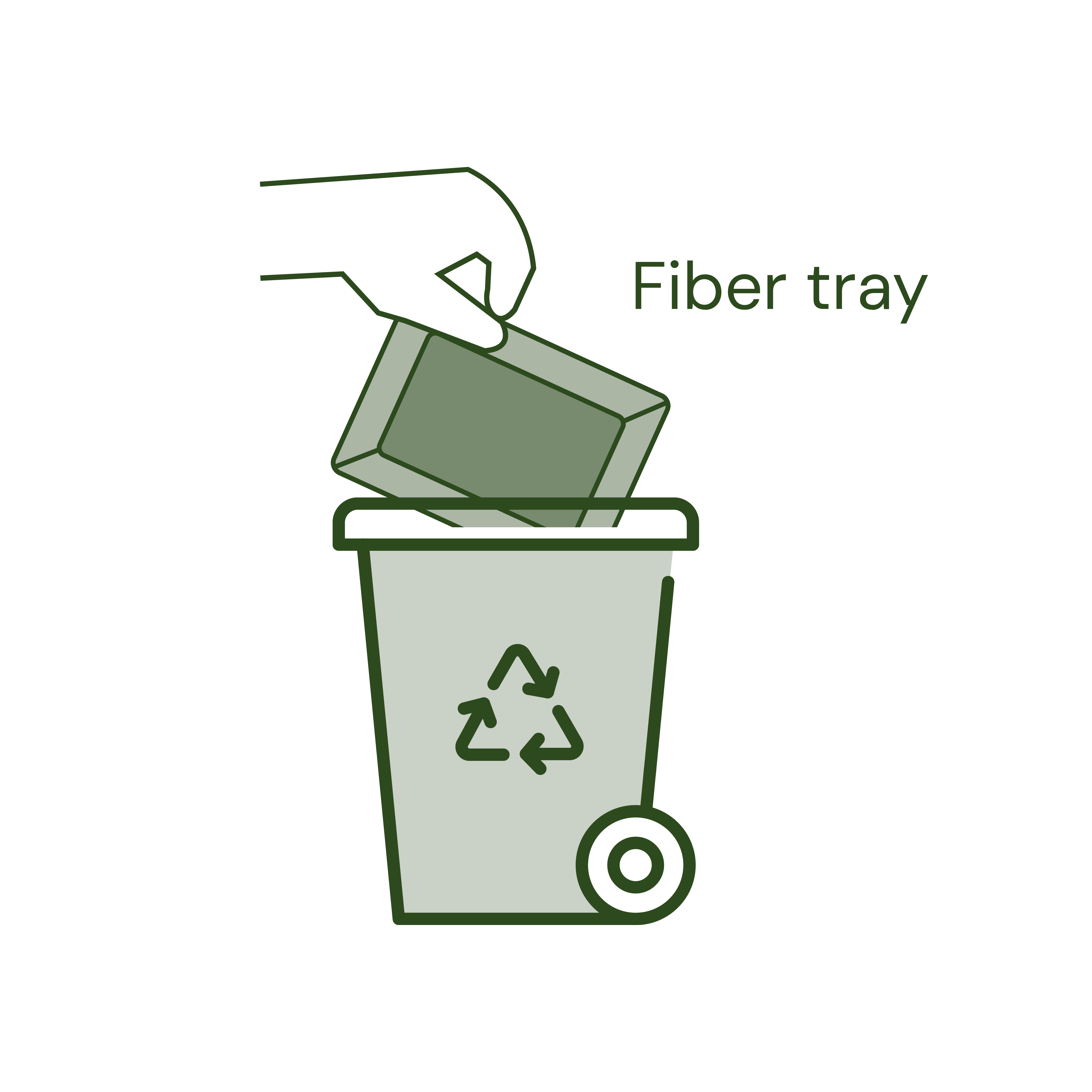 Dispose tray in paper bin